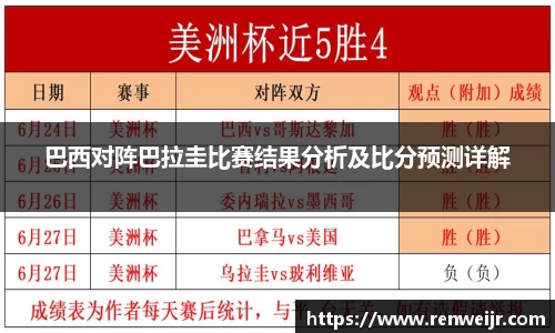 巴西对阵巴拉圭比赛结果分析及比分预测详解